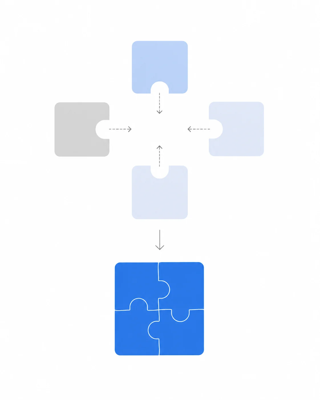 Integración de herramientas y sistemas digitales